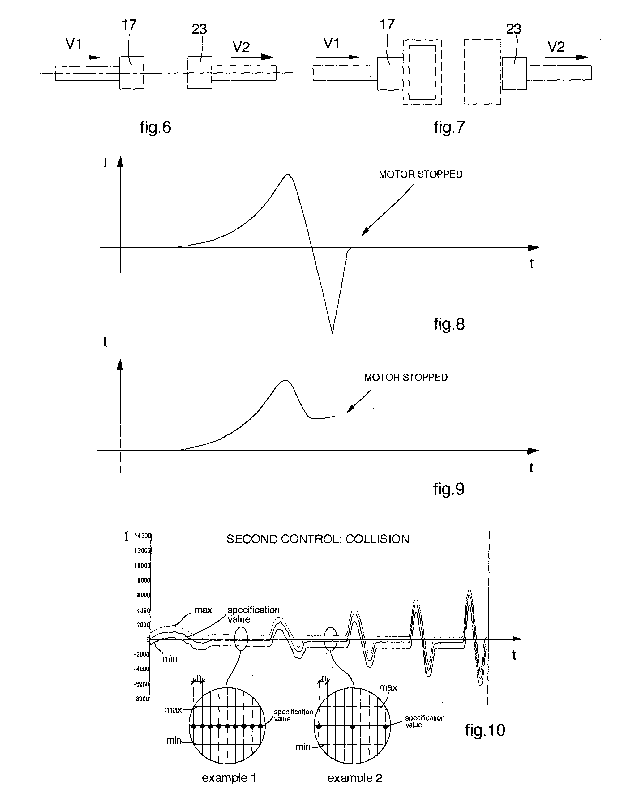 Method to prevent interference and detect collision between mechanical members