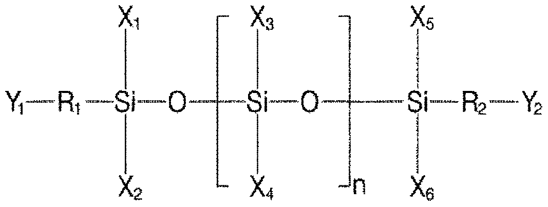 Composition for encapsulating organic light-emitting diodes and displays manufactured using the same