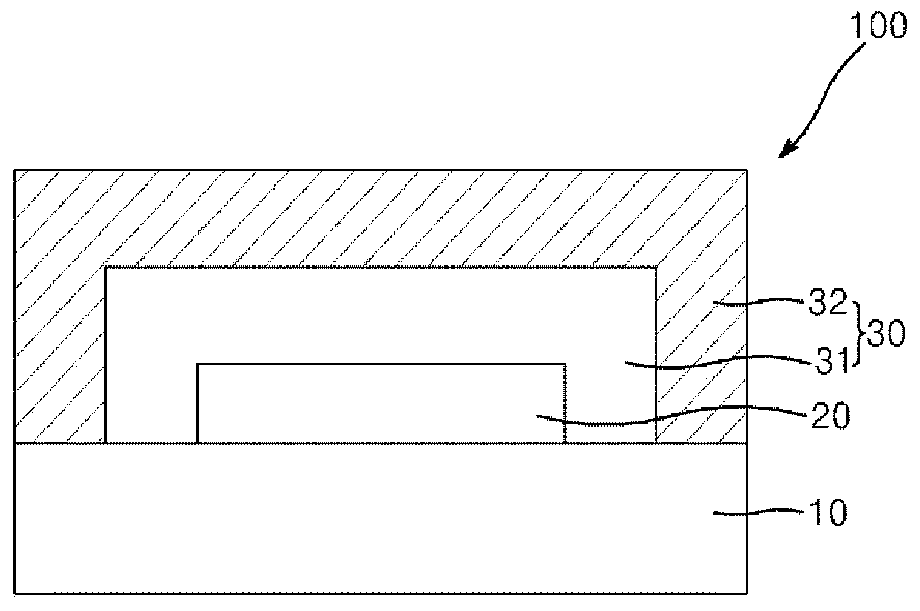 Composition for encapsulating organic light-emitting diodes and displays manufactured using the same