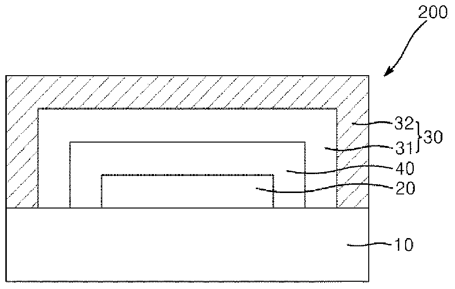 Composition for encapsulating organic light-emitting diodes and displays manufactured using the same