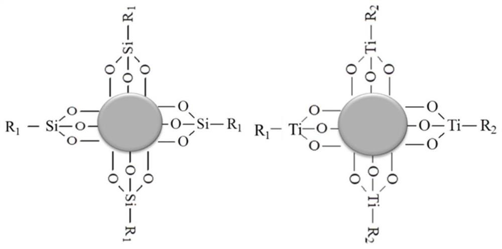 A high solid content semi-solid electrode, its preparation method and a lithium slurry flow battery comprising the electrode