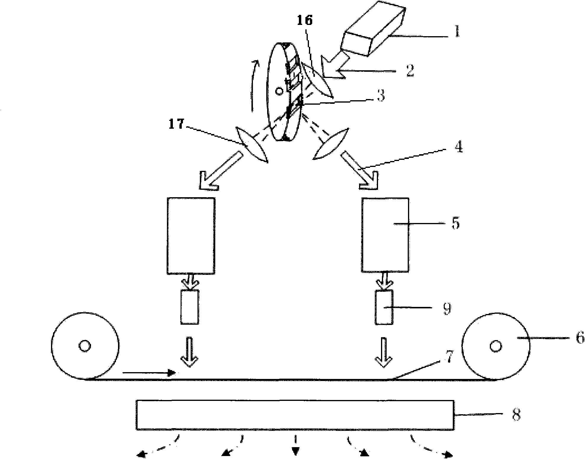 Thin material laser online perforating device