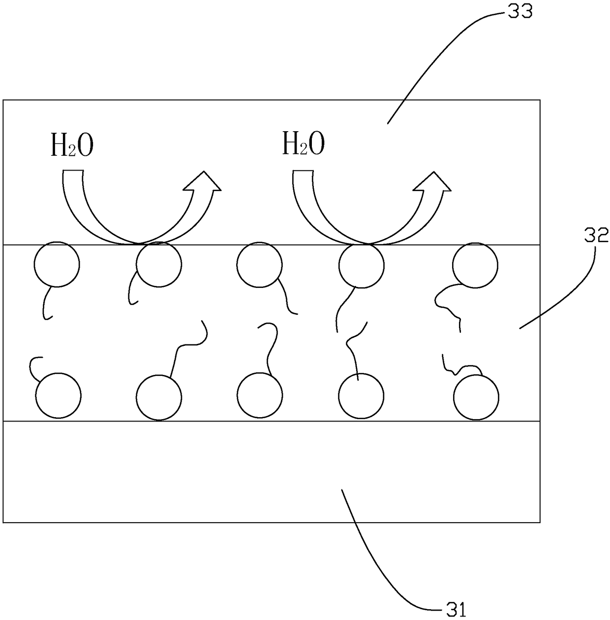 Organic light emitting diode device and method of manufacturing the same