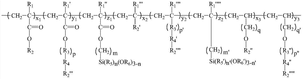 Ultraviolet cross-linked organosilicone modified acrylate copolymer emulsion