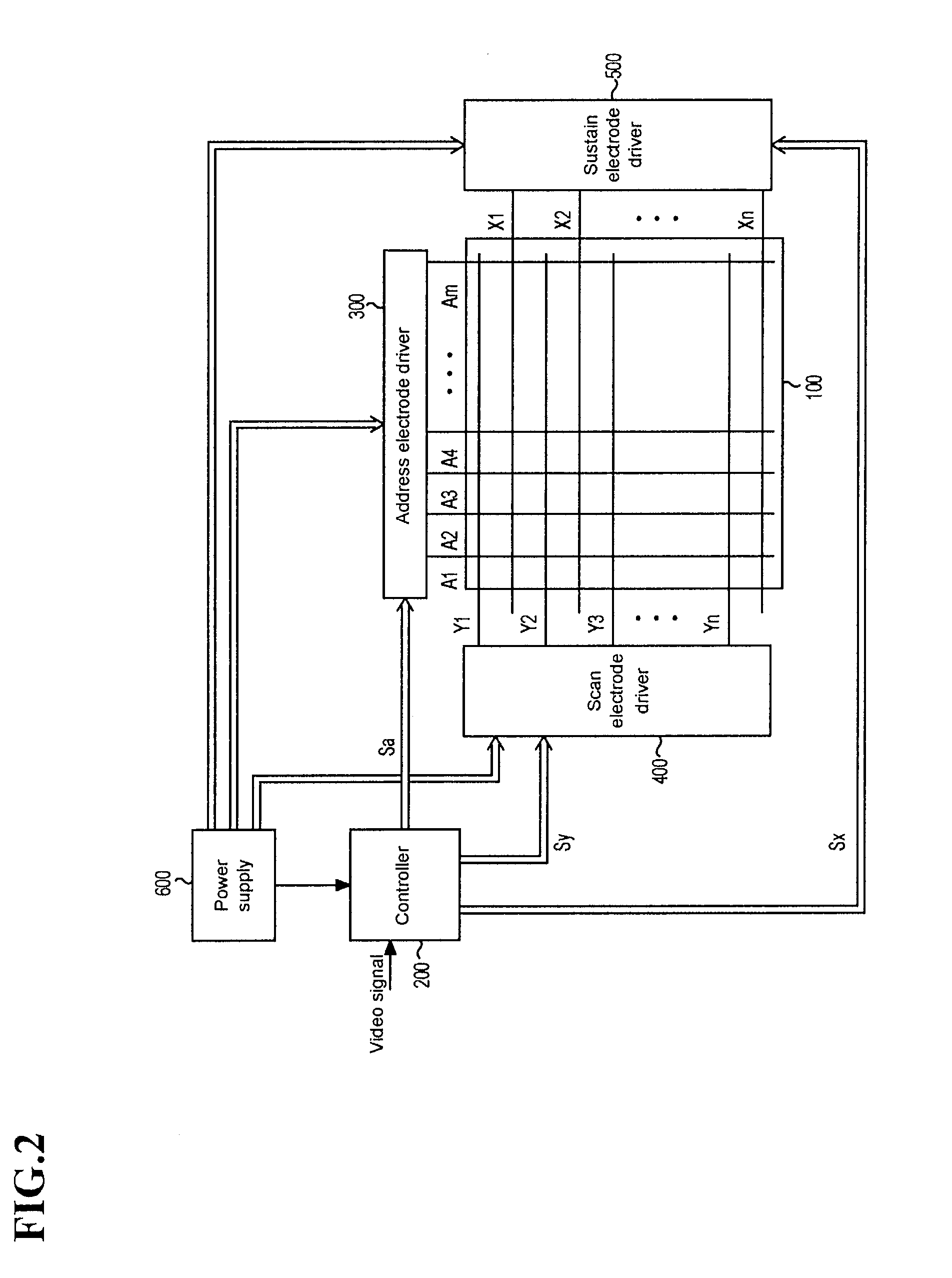 Plasma display device and driving apparatus thereof