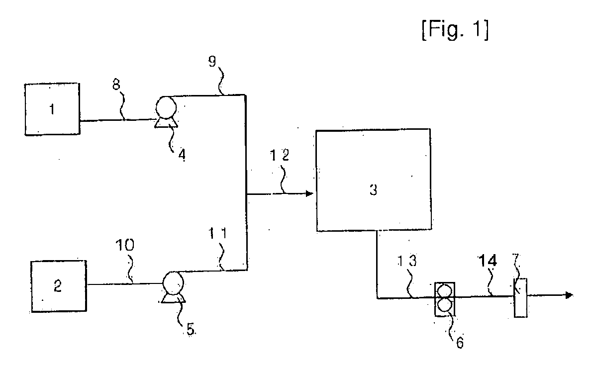 Method for Preparing Adhesive Acrylic Ester Polymer Syrup