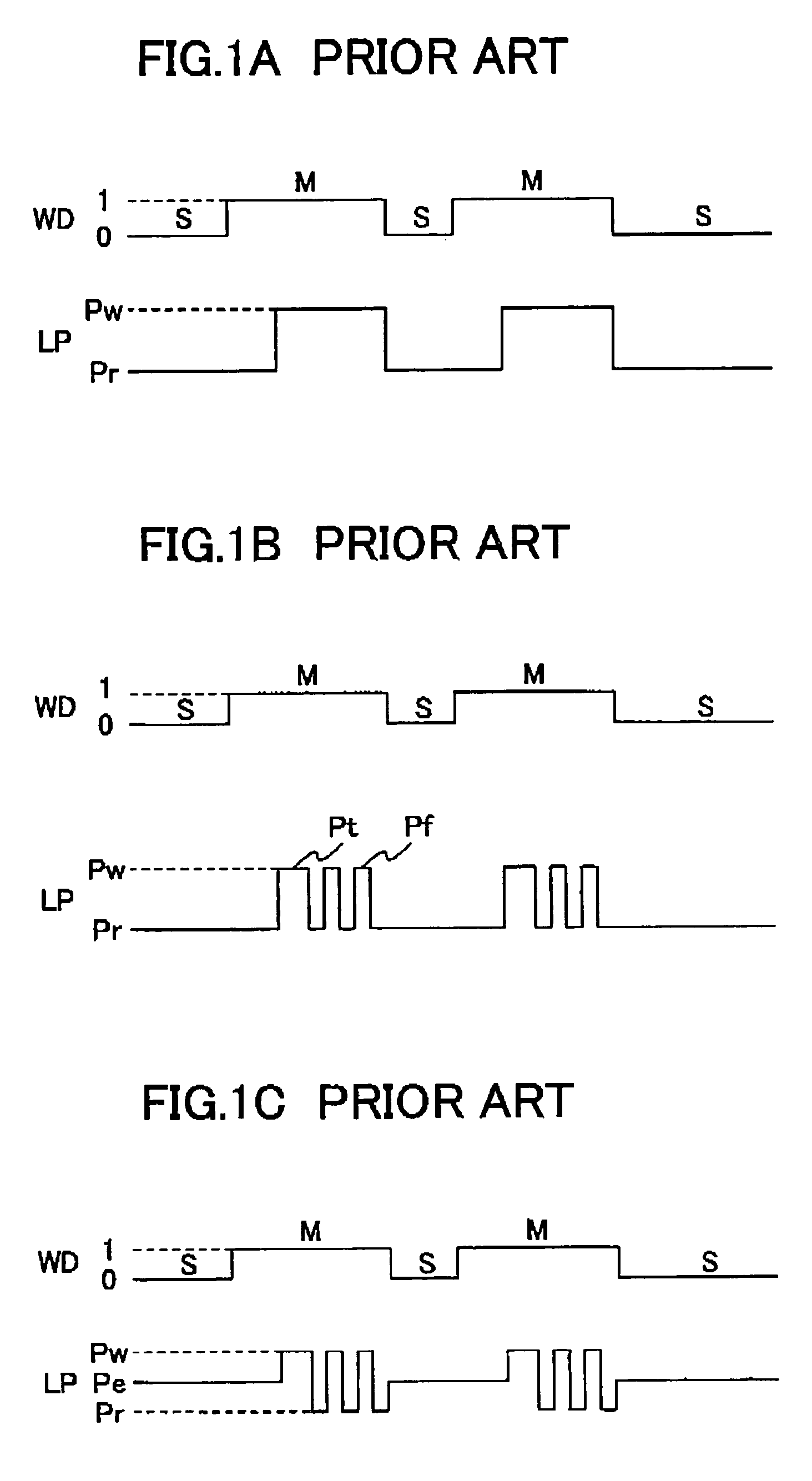 Pulse shape modulation and information recording and reproducing technique using pulsed laser beam