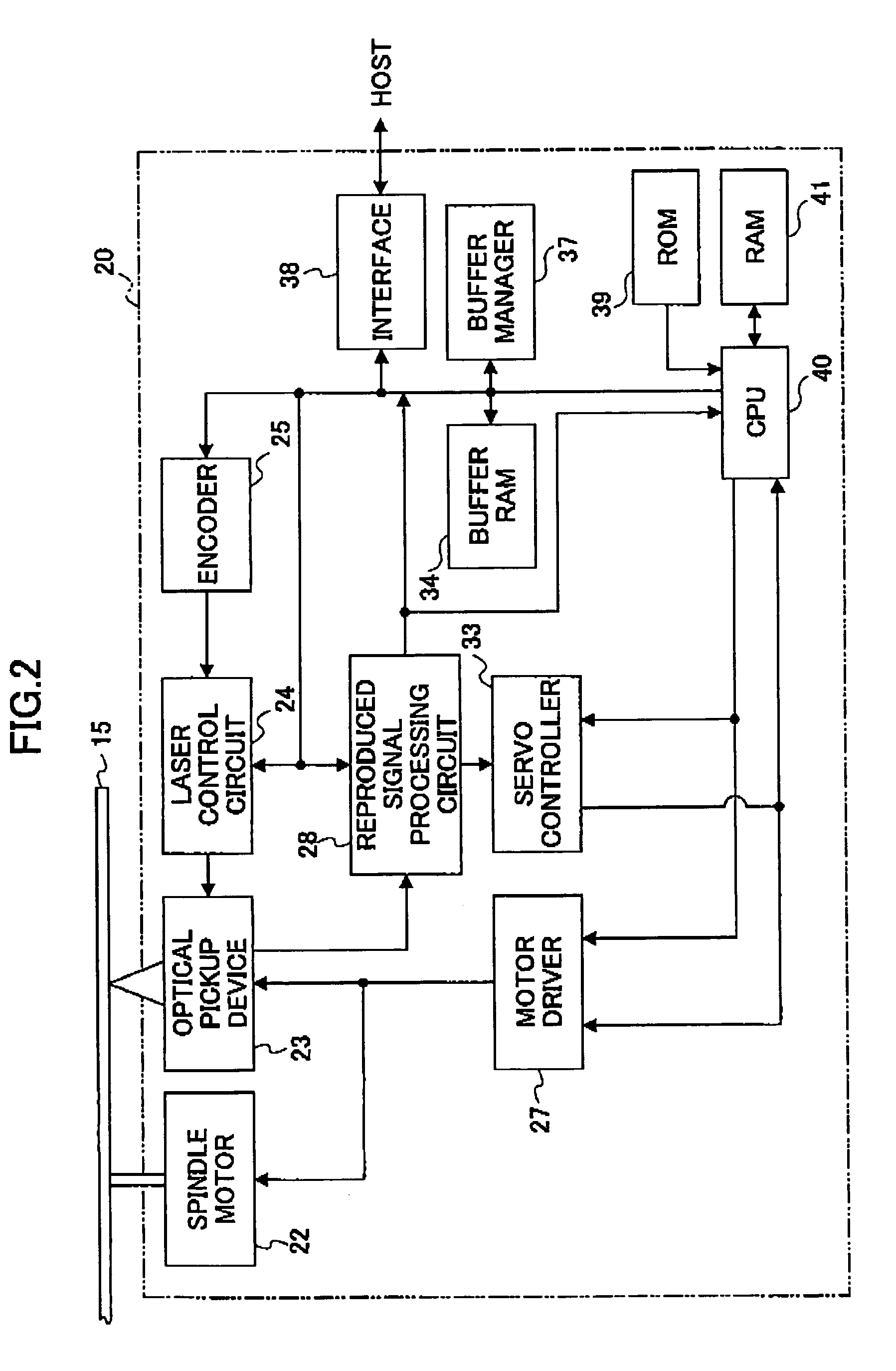 Pulse shape modulation and information recording and reproducing technique using pulsed laser beam