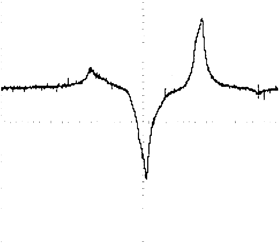 Inductive igniter with flameout self-locking function