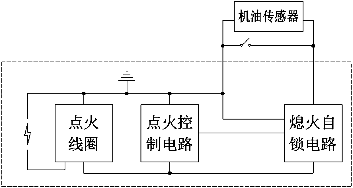 Inductive igniter with flameout self-locking function