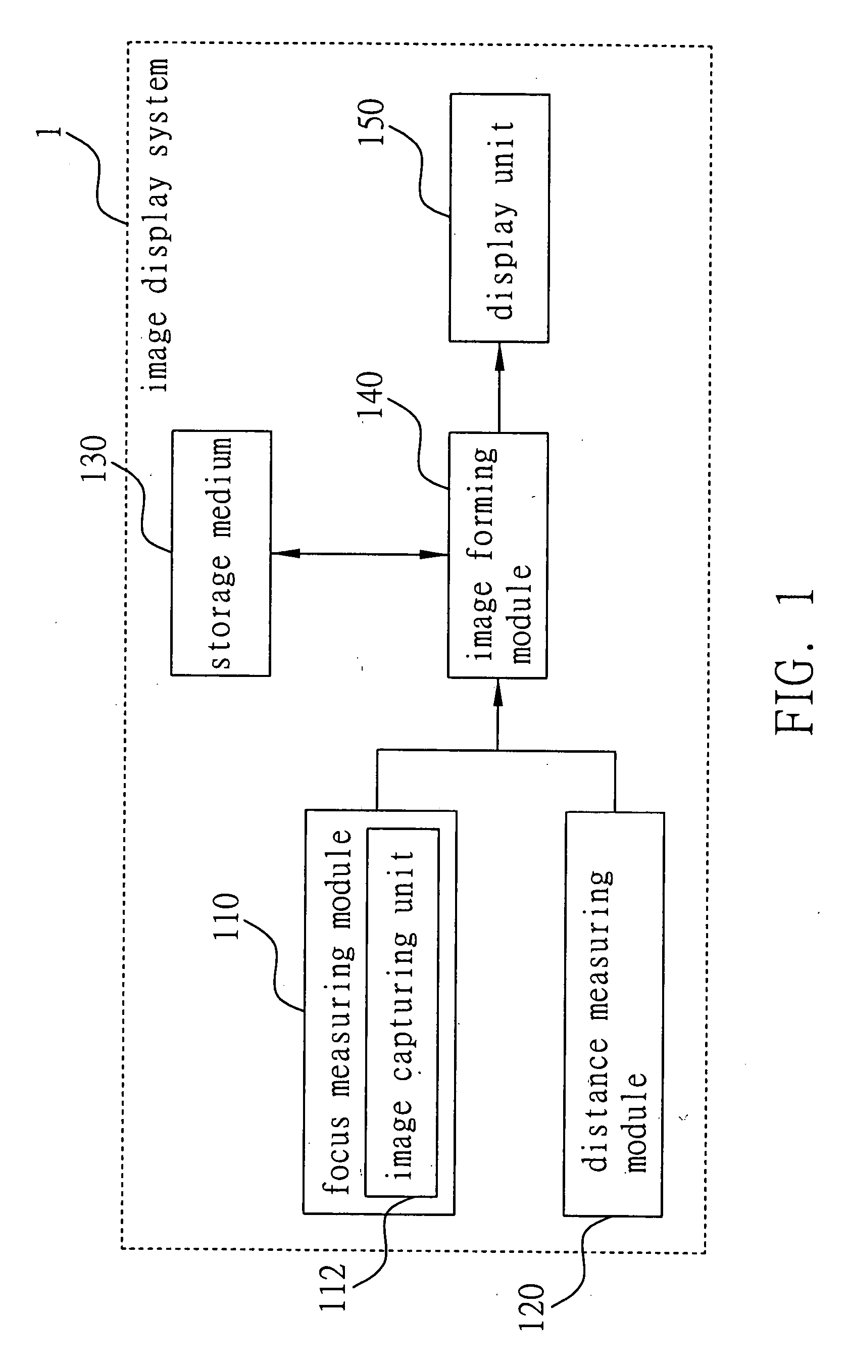 Image display system and method