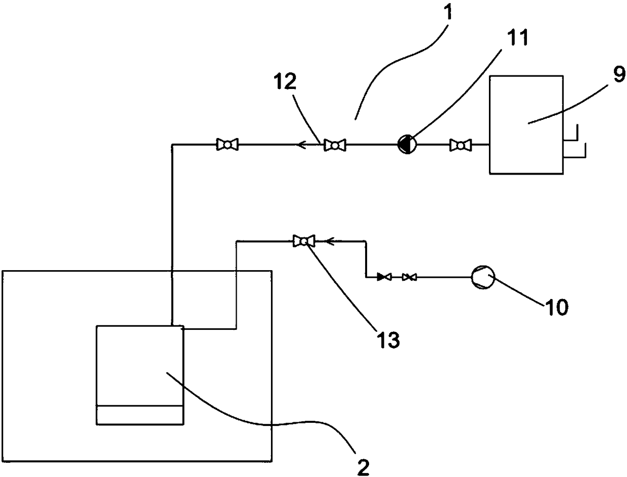 Intelligent biomembrane river-channel management system