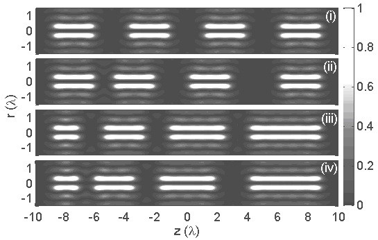 A Method for Realizing Light Pipe Field Array with Predetermined Characteristics