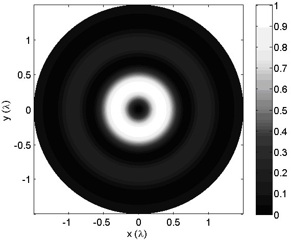 A Method for Realizing Light Pipe Field Array with Predetermined Characteristics