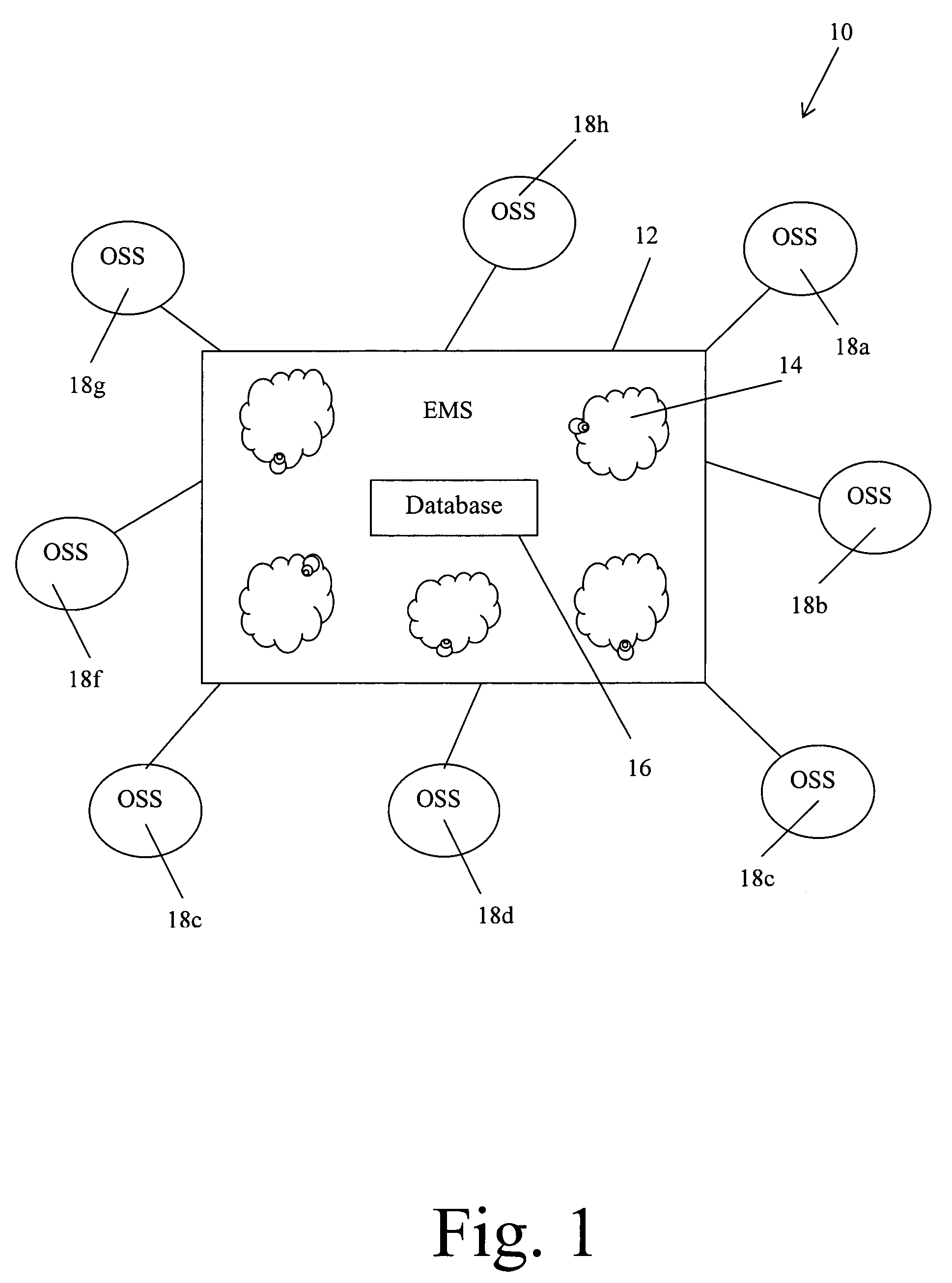System and method for testing automated provisioning and maintenance of Operations Support Systems
