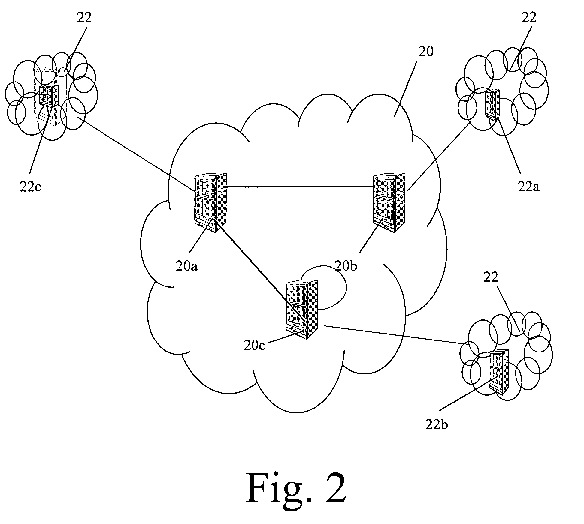 System and method for testing automated provisioning and maintenance of Operations Support Systems