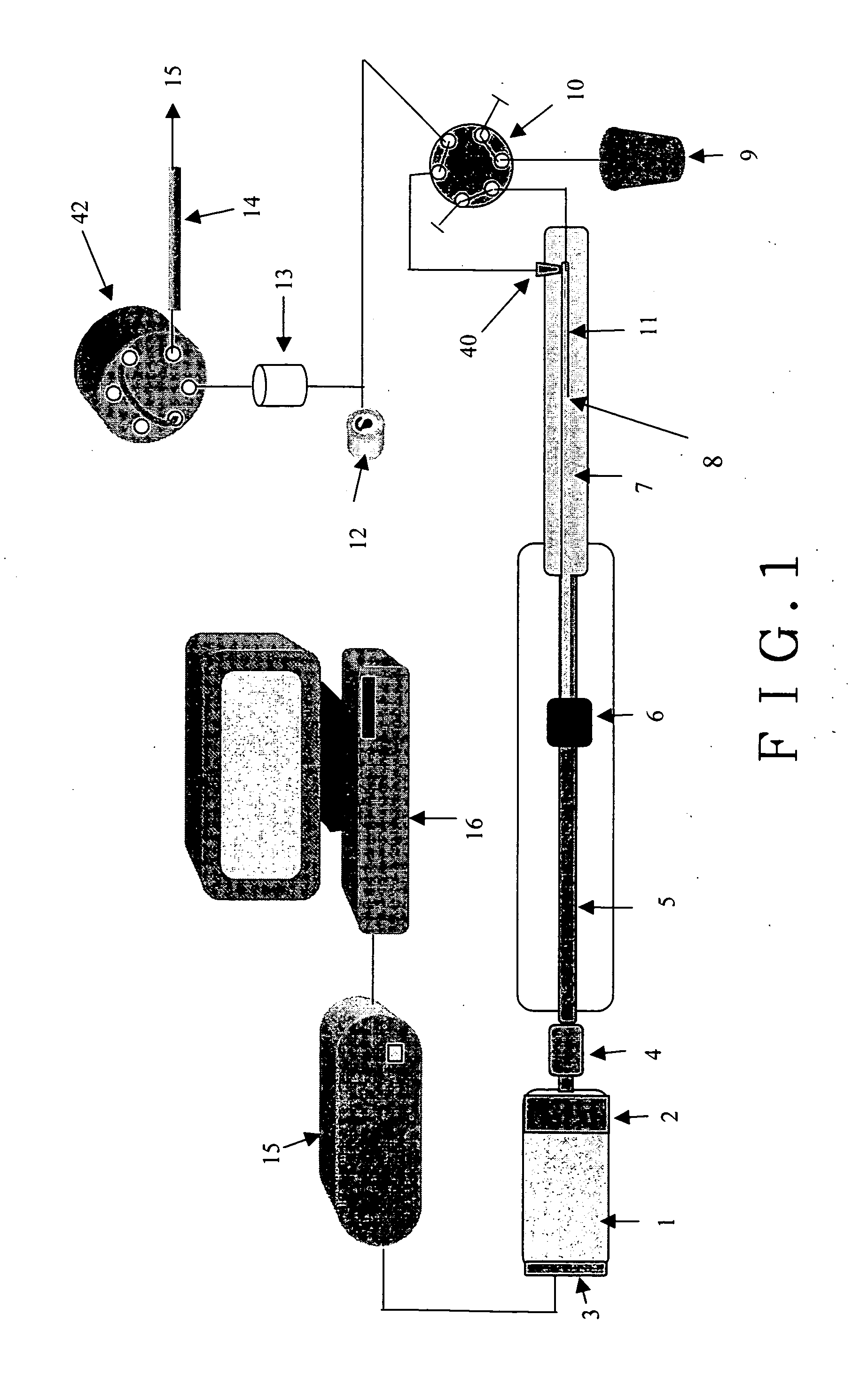 Multidimensional pump apparatus and method for fully automated complex mixtures separation, identification, and quantification