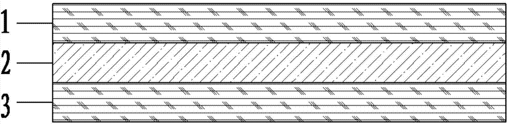 Salix psammophila excelsior composite board and preparation method thereof