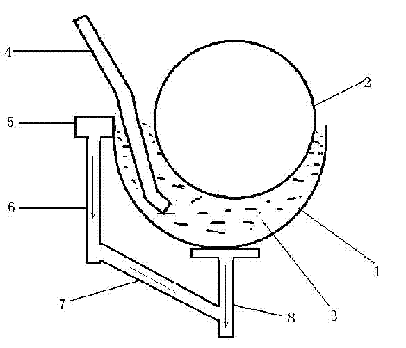 Method and device for improving capacity of disc-type vacuum filter