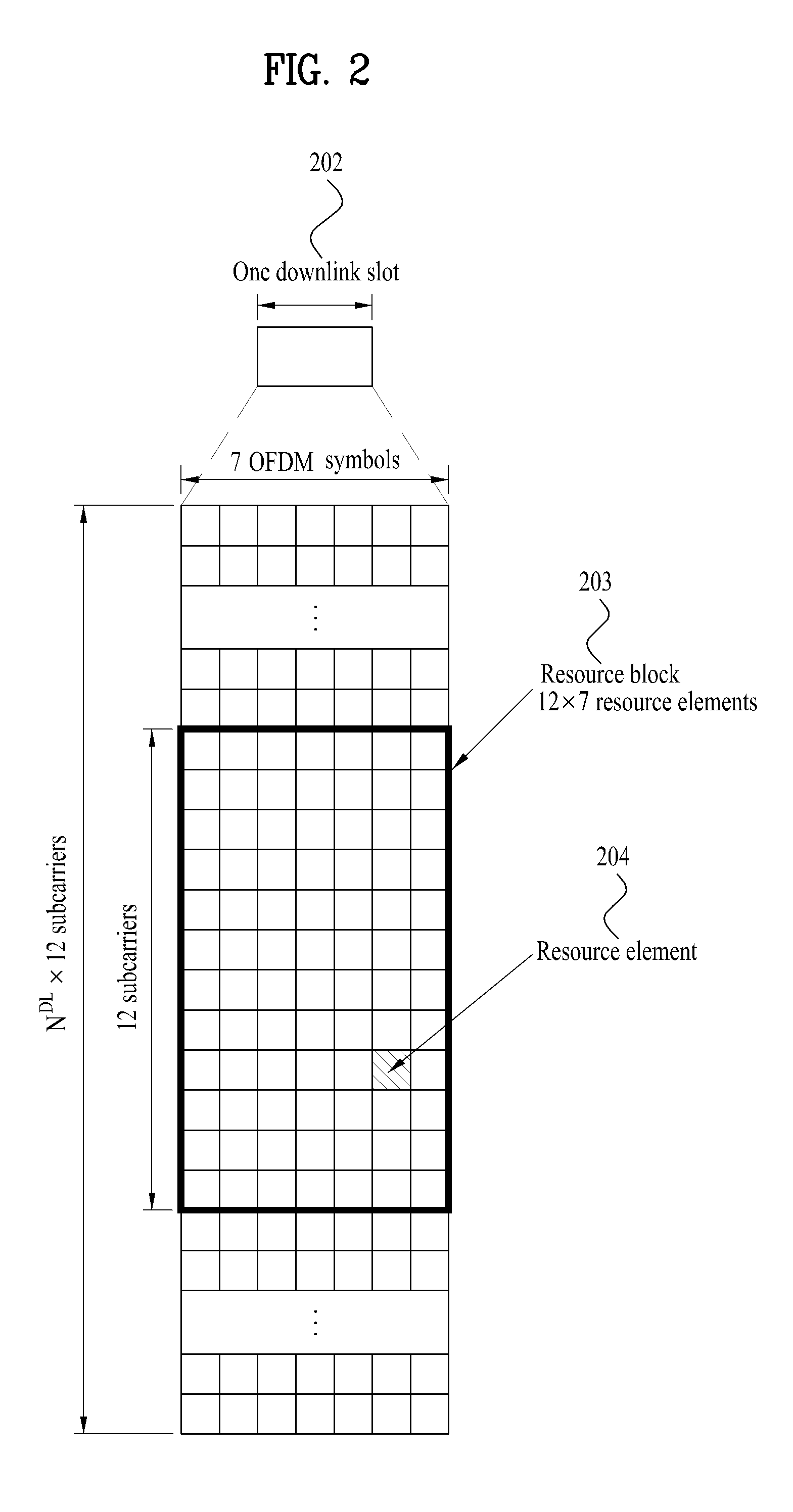 Method and system for reducing inter carrier interference for OFDM