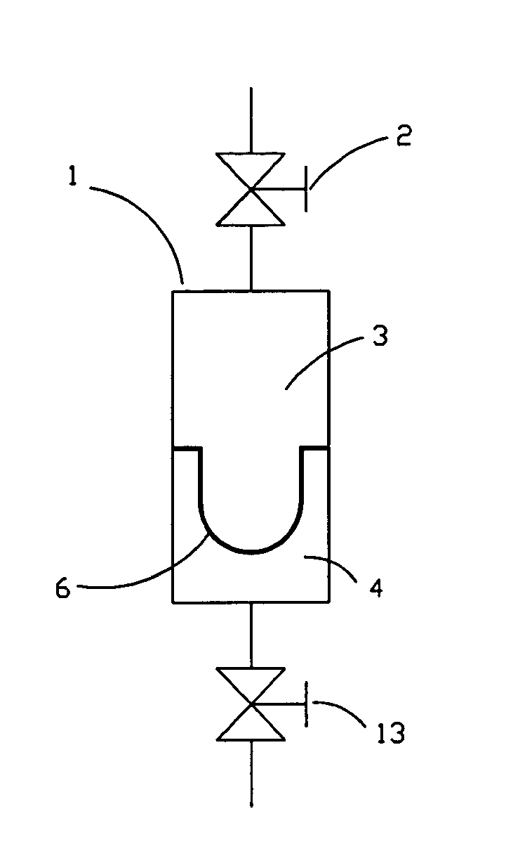 Multi-cavity sample cylinder with integrated valving