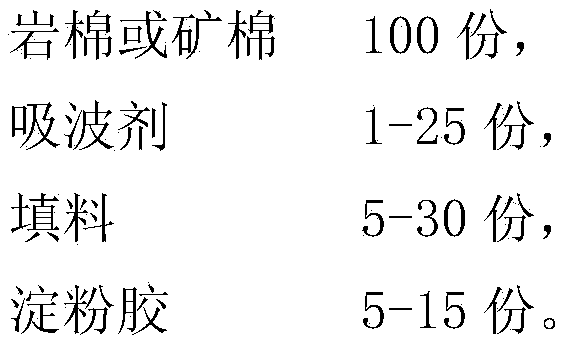 Ceiling with electromagnetic wave absorption function and preparation method thereof