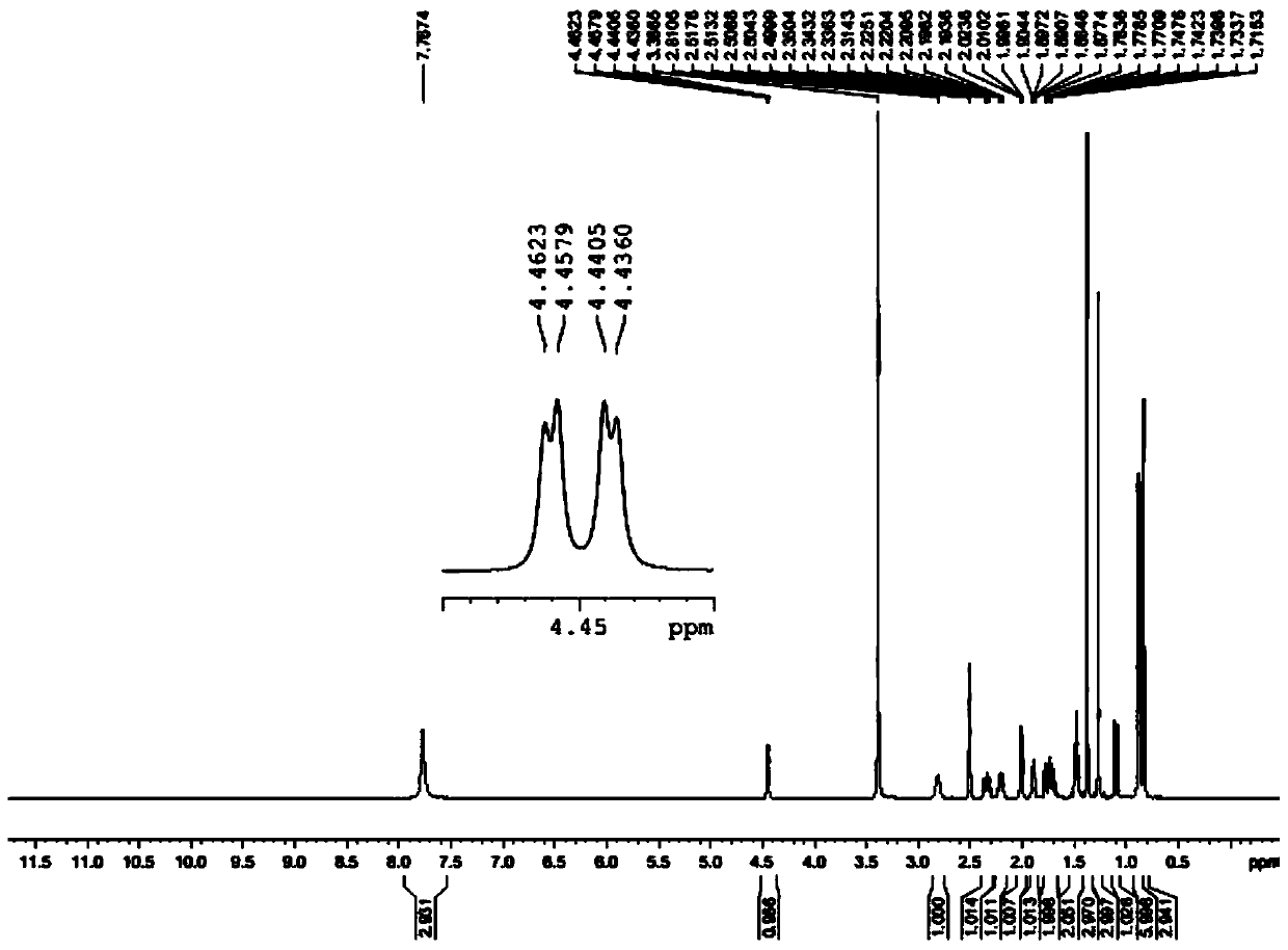 A kind of synthetic method of (r)-(1-amino-3-methyl)butyl-1-boronic acid pinanediol ester