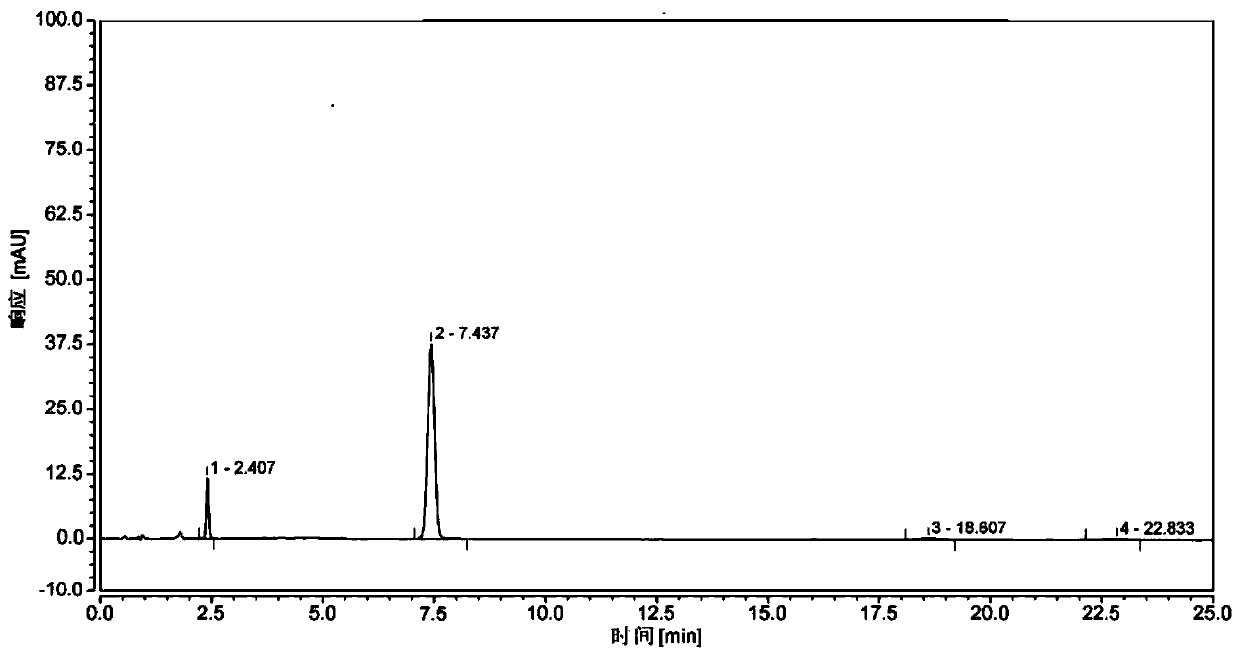 A kind of synthetic method of (r)-(1-amino-3-methyl)butyl-1-boronic acid pinanediol ester