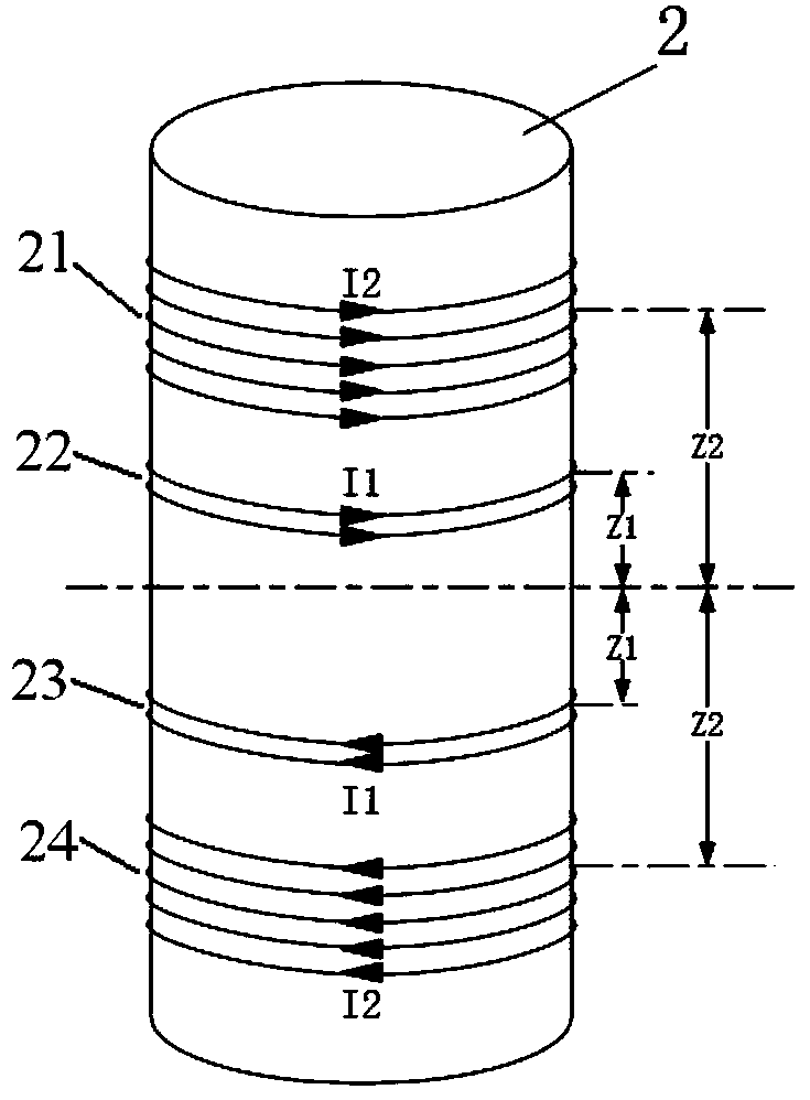 Gradient coil for NMR spectrometer