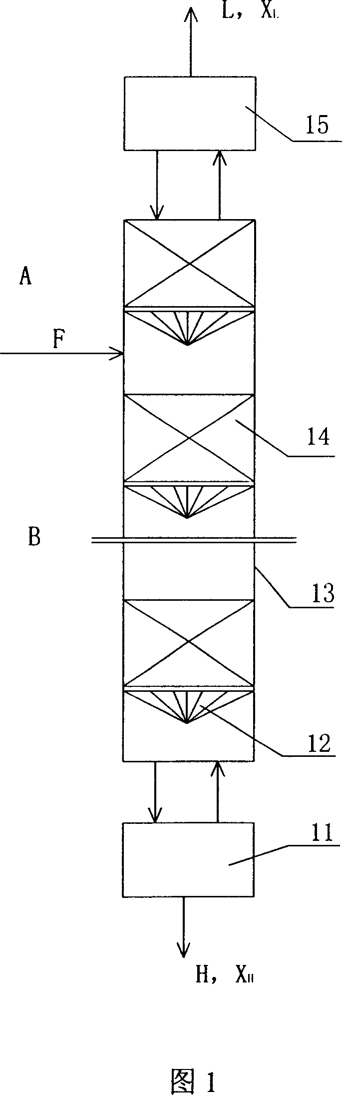 Hypothermia distillation device and method for separating stable isotopes