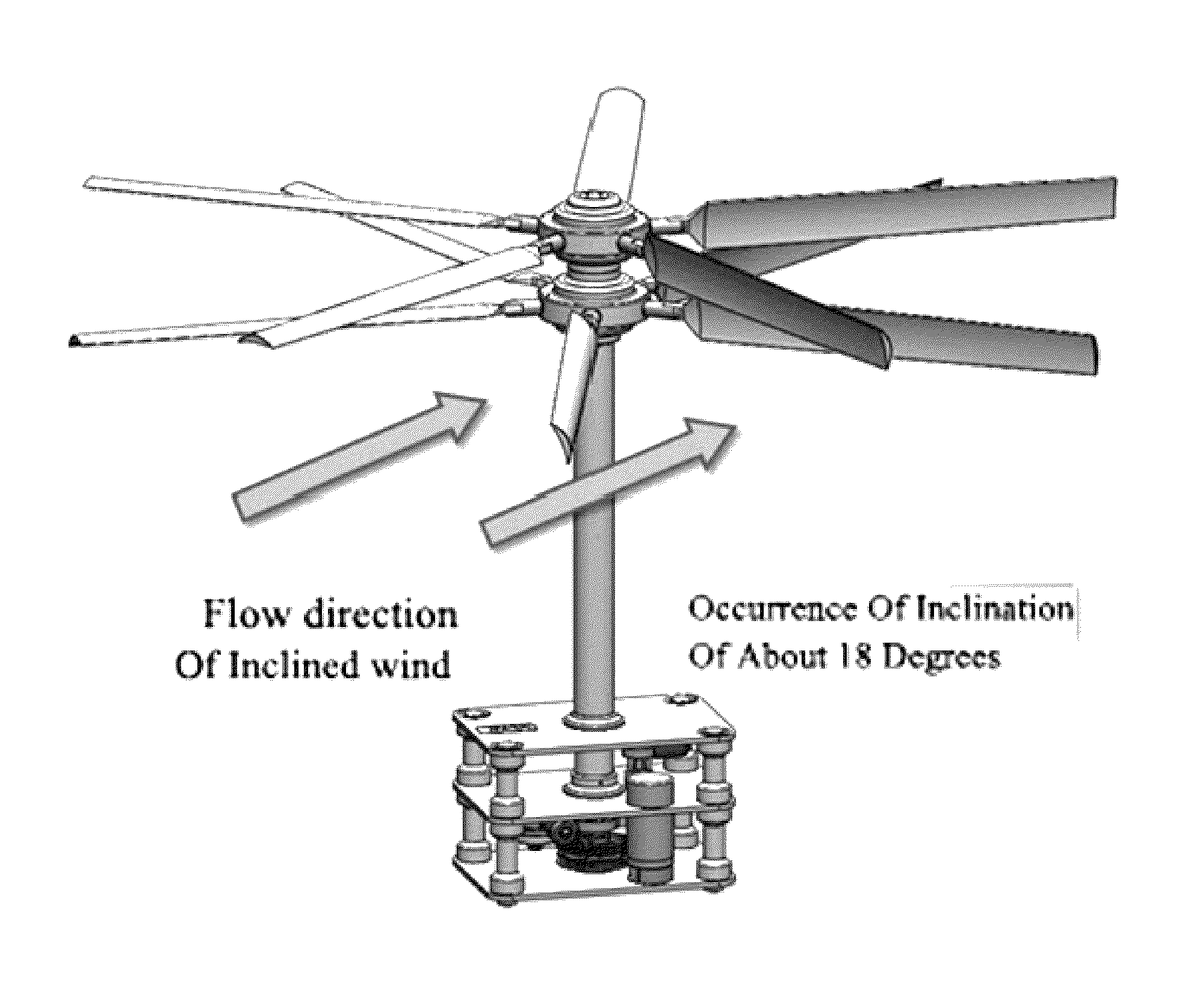 High-performance wind turbine generator that can be driven in horizontal/vertical axis directions with the use of 3D active intelligent turbine blades