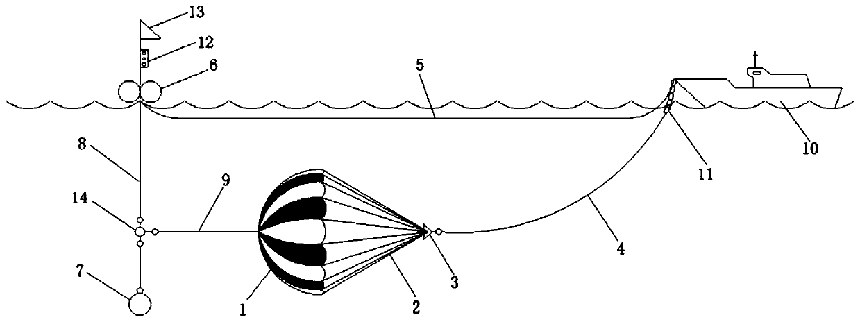 Squid fishing method using principle of phototaxis of marine organisms