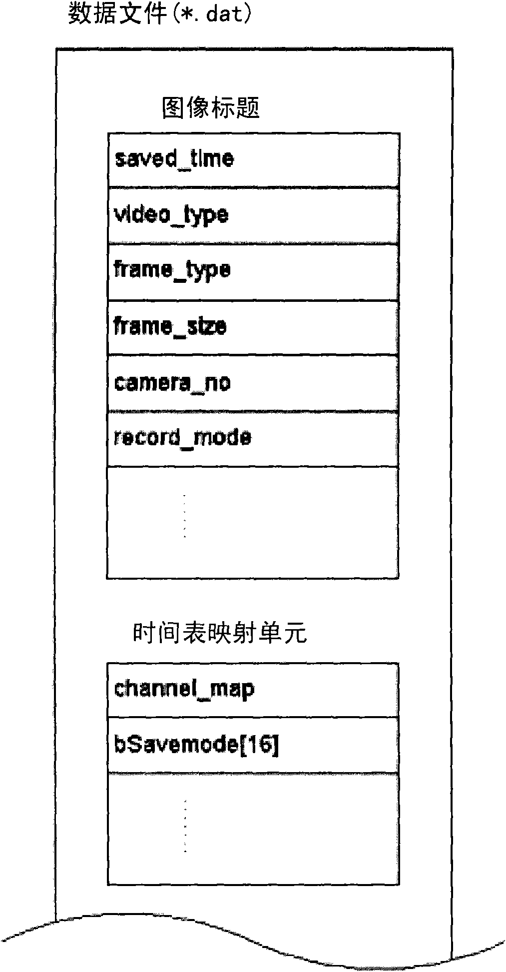 Video recording data reproduction device on digital video recorder and method thereof