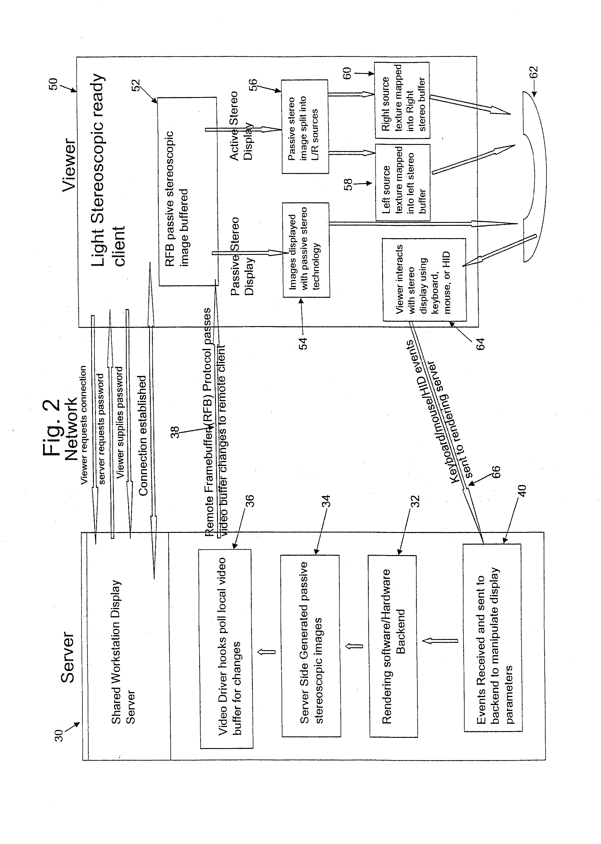 System and methods for multi-dimensional rendering and display of full volumetric data sets