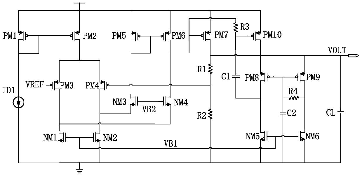 Low-noise low-dropout broadband ripple suppression linear voltage regulator