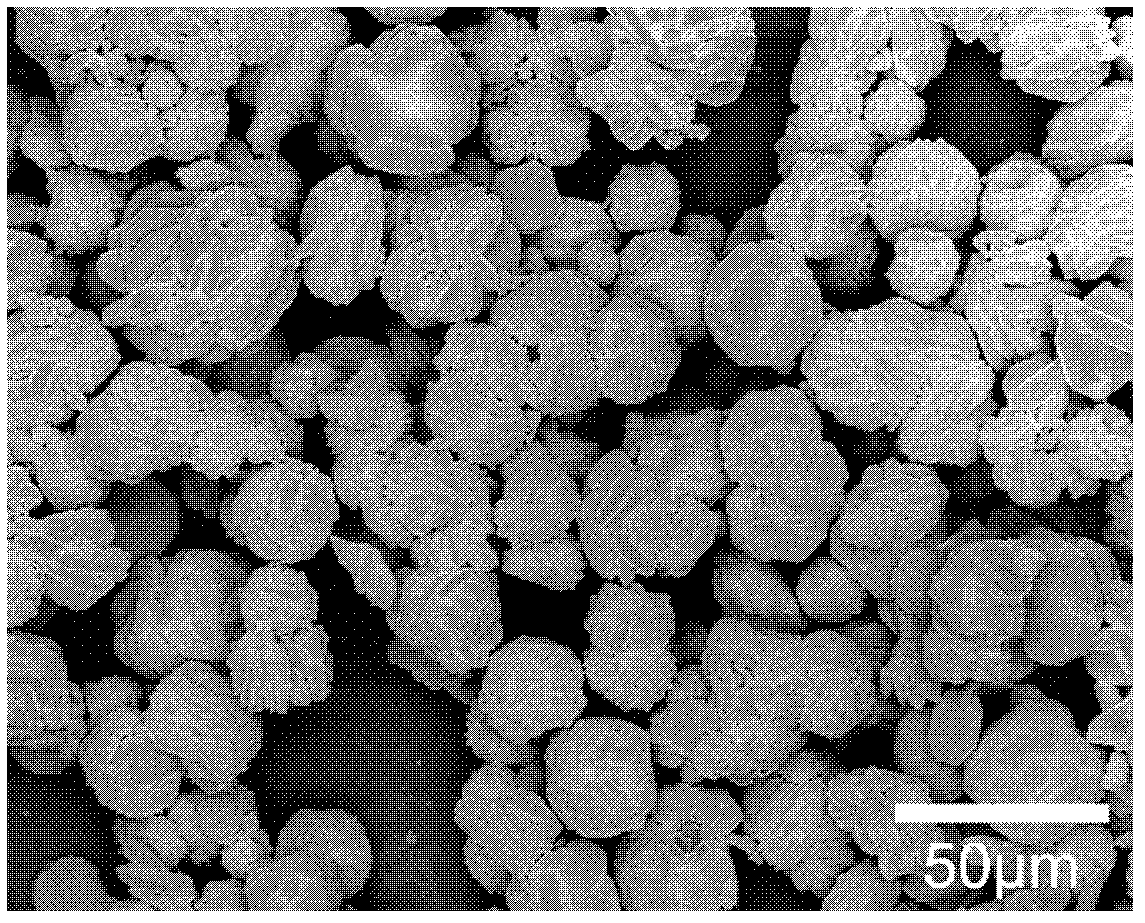 Method for preparing nanometer stannous oxide and nanometer stannic oxide