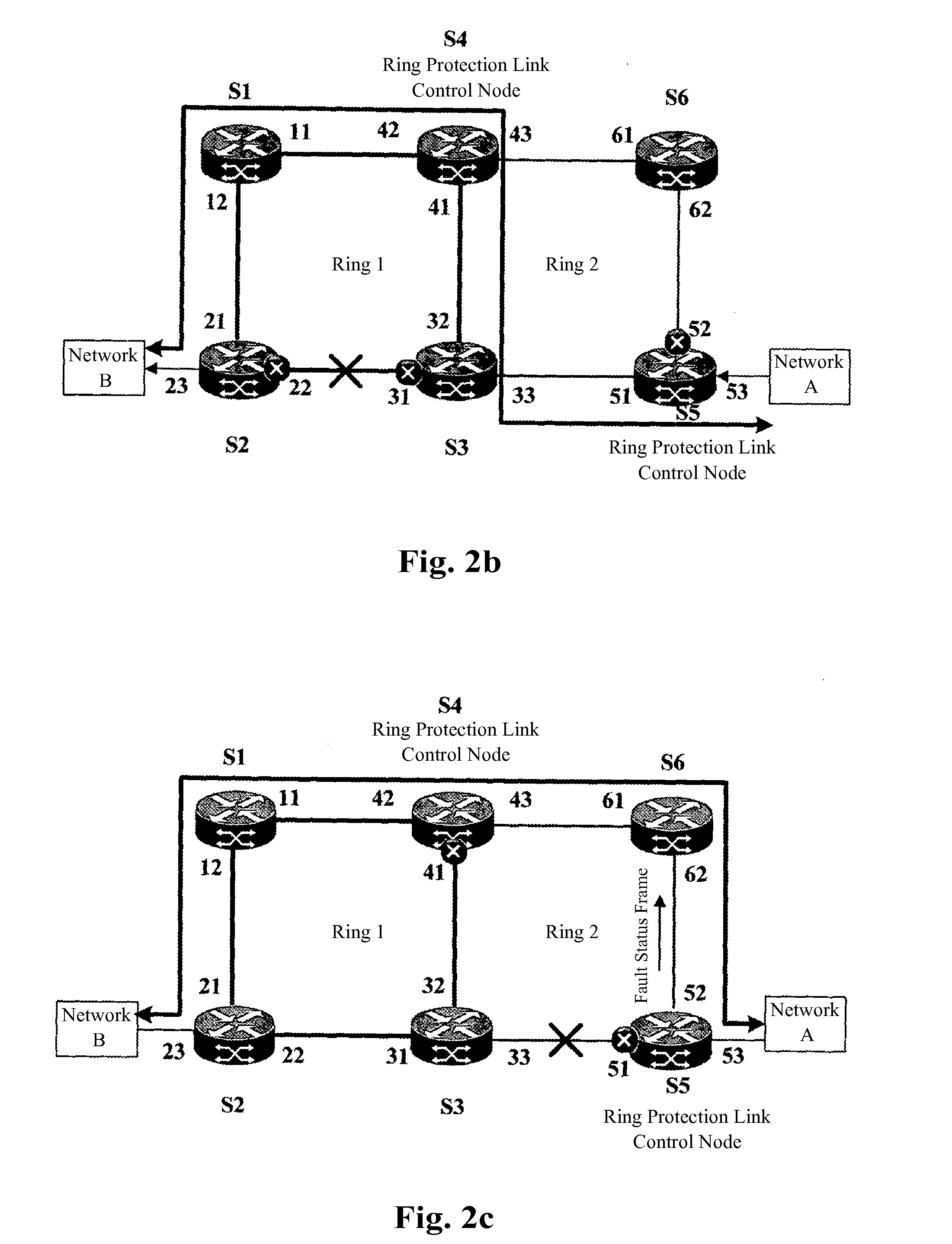 Method for forwarding protocol frames in spanning rings and a shared node of multi-rings in the ethernet