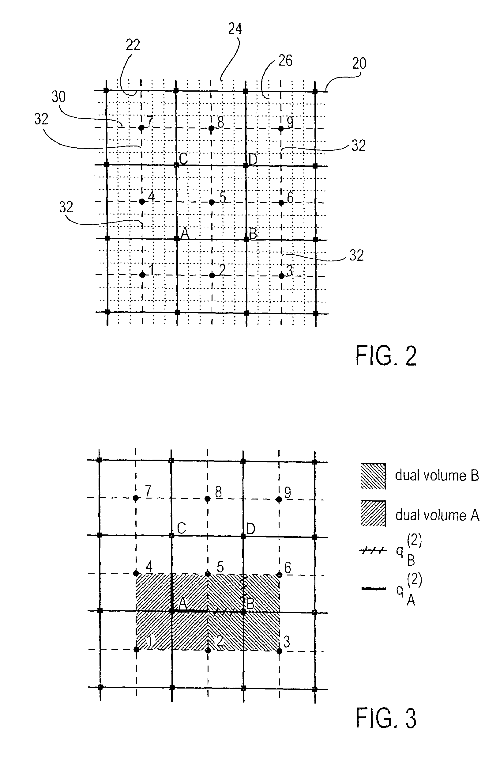 Multi-scale finite-volume method for use in subsurface flow simulation
