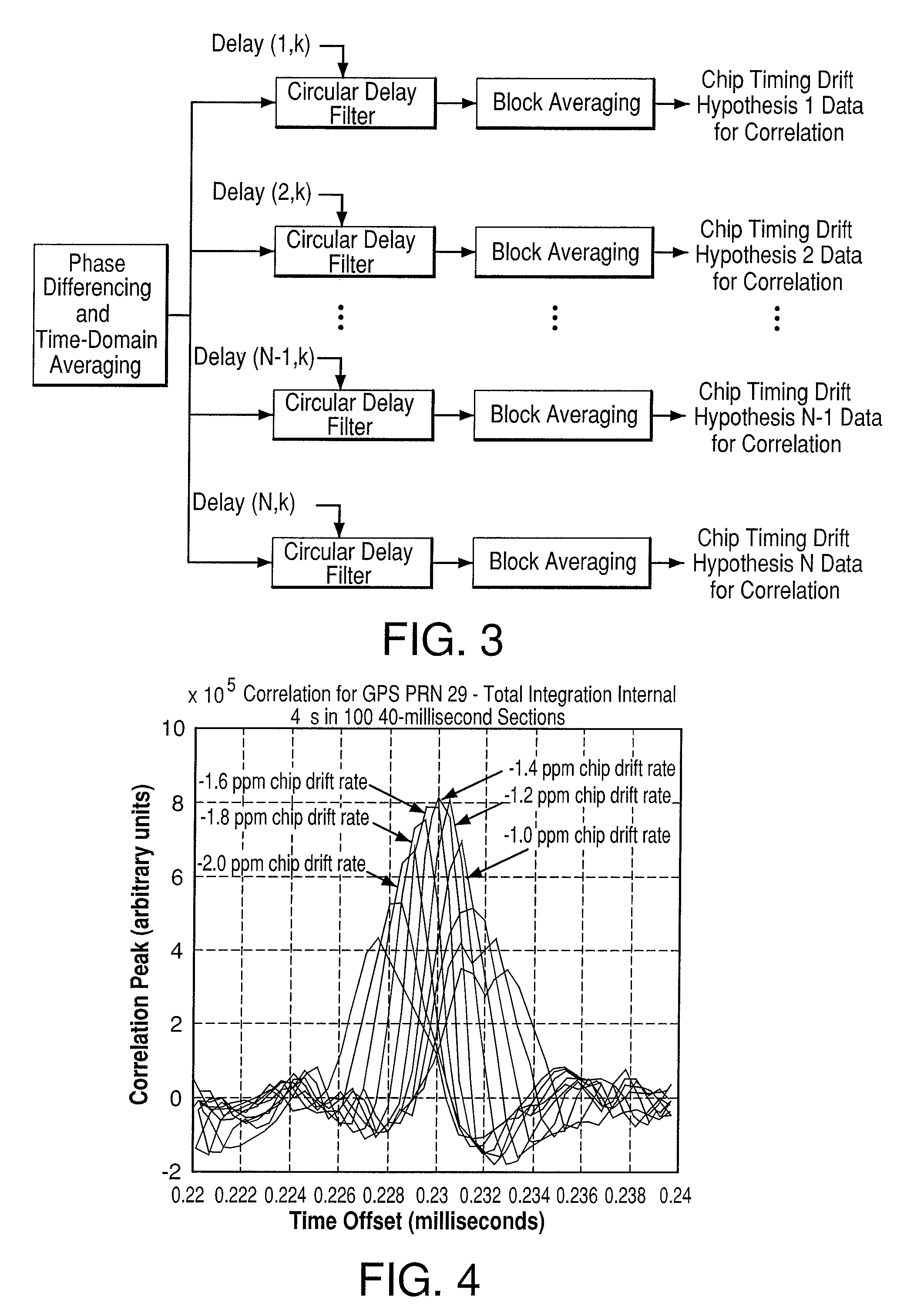 Navigation signal differential acquisition method and systems therefor