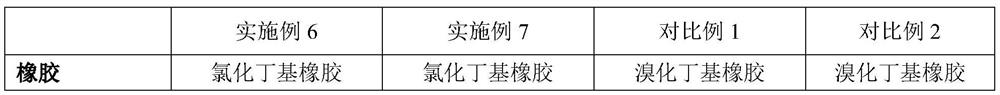 Coating liquid composition for film-coated rubber plug, method for preparing coating liquid through esterification reaction, coating liquid, film-coated rubber plug and preparation method of film-coated rubber plug