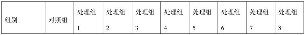 A kind of feed for improving pig blood index and its application