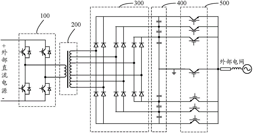 Grid-connected inverter circuit and control method thereof