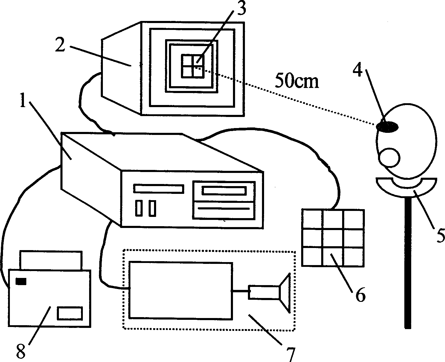 Colour vision-identification characteristic automatic quantitative testing system