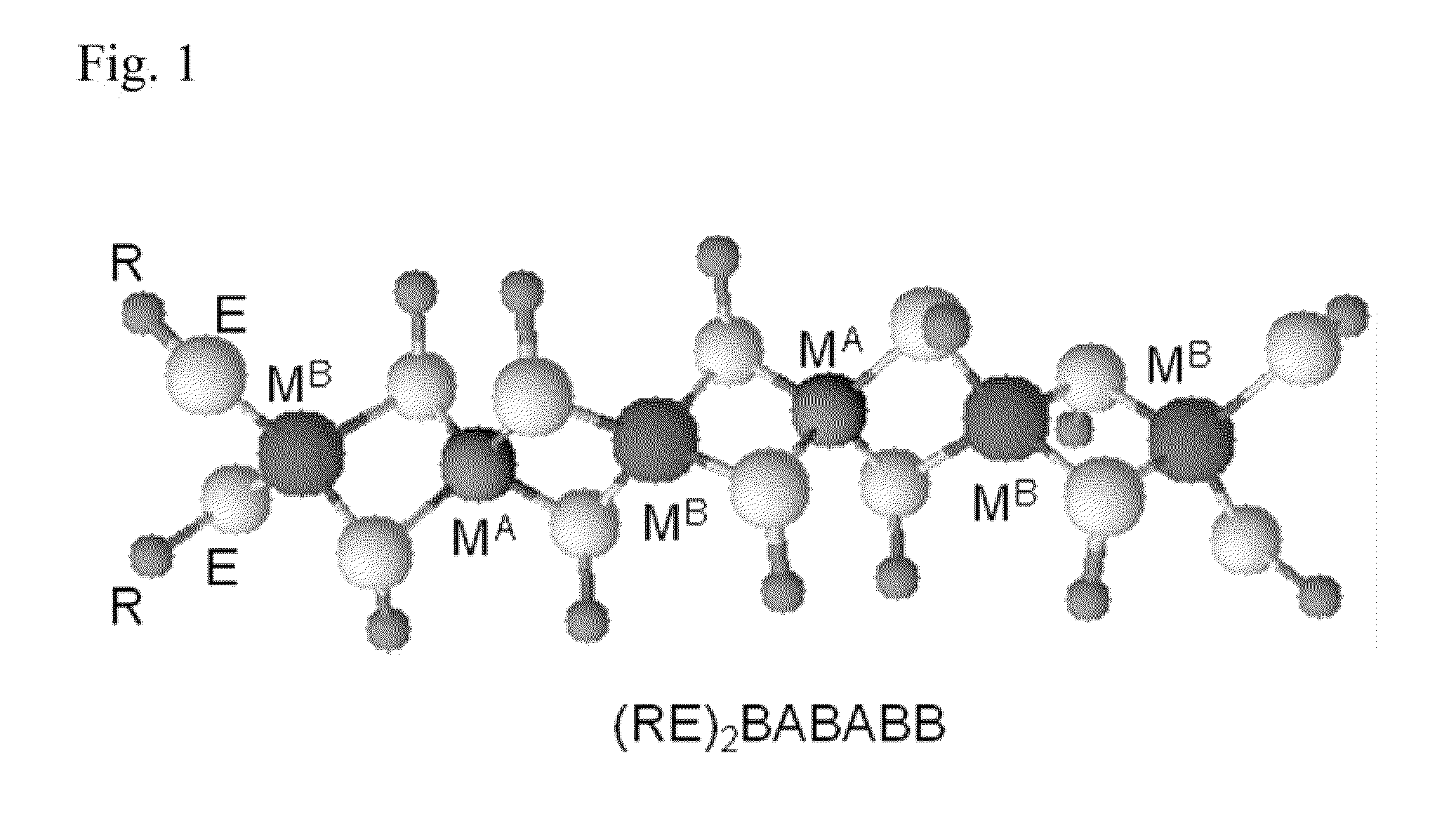 Methods and materials for caigas aluminum-containing photovoltaics