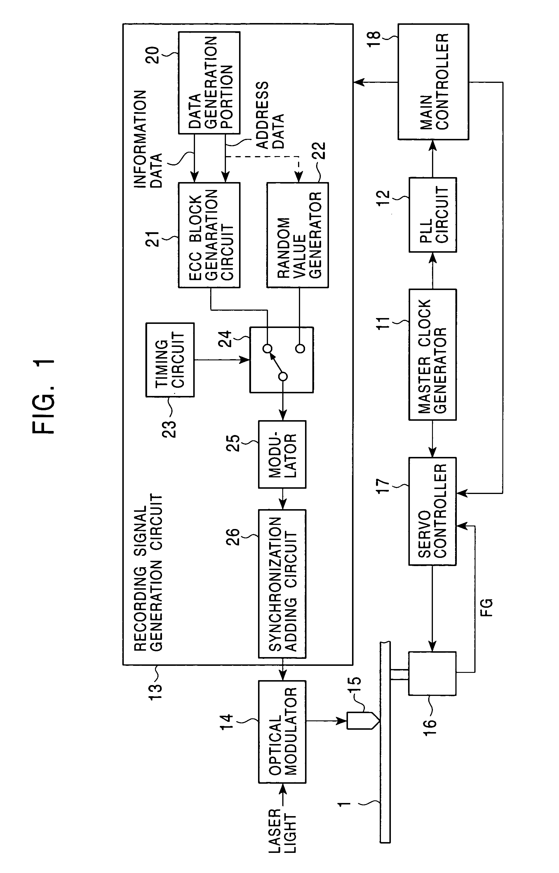 Optical recording medium and recording apparatus, the medium including a linking region between unit block regions