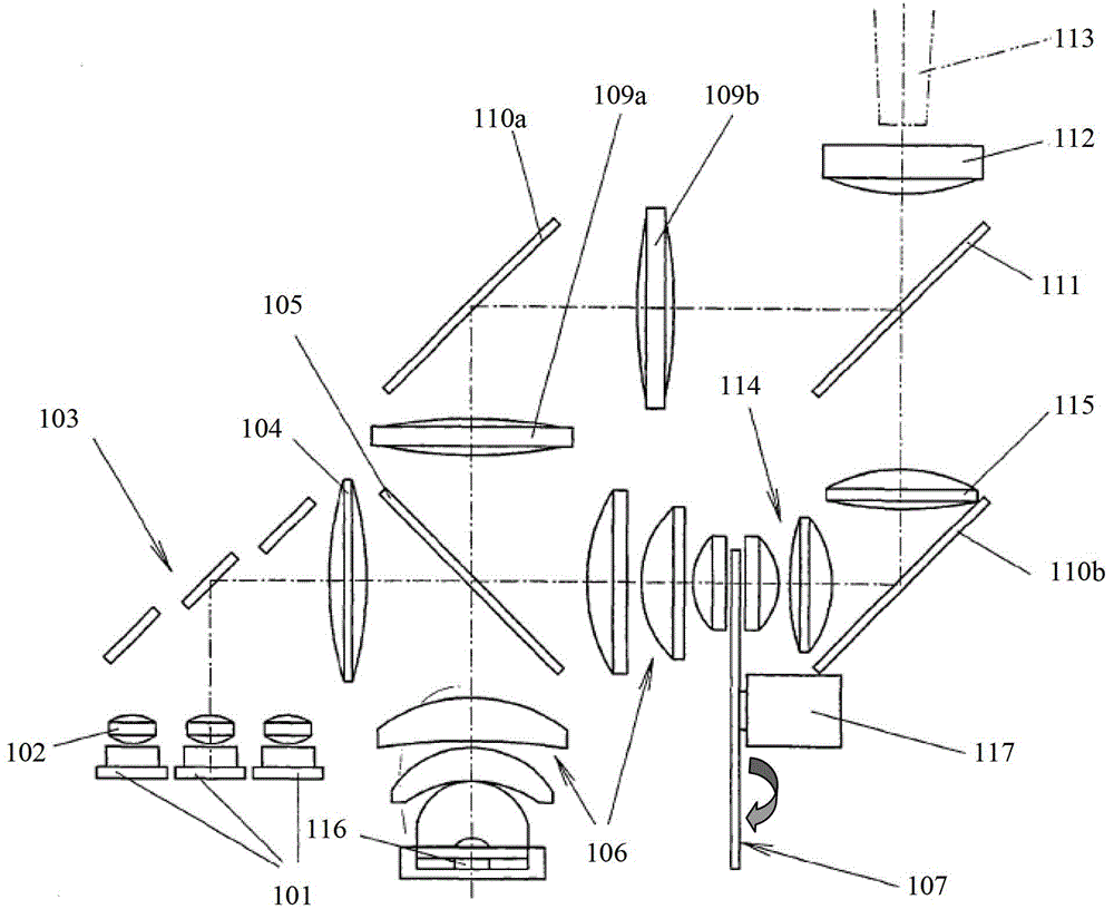 Light source device, light source generation method and laser projector with light source device