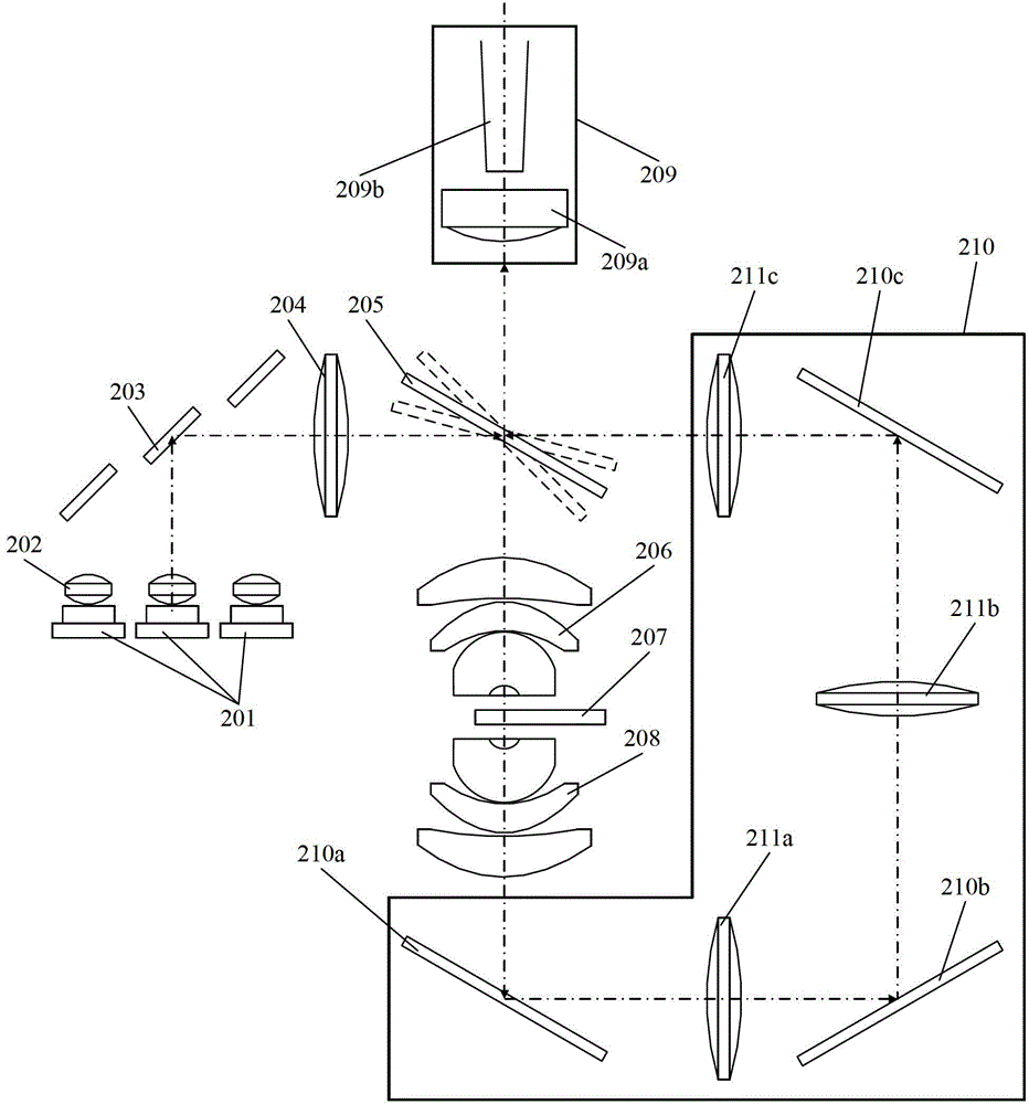 Light source device, light source generation method and laser projector with light source device