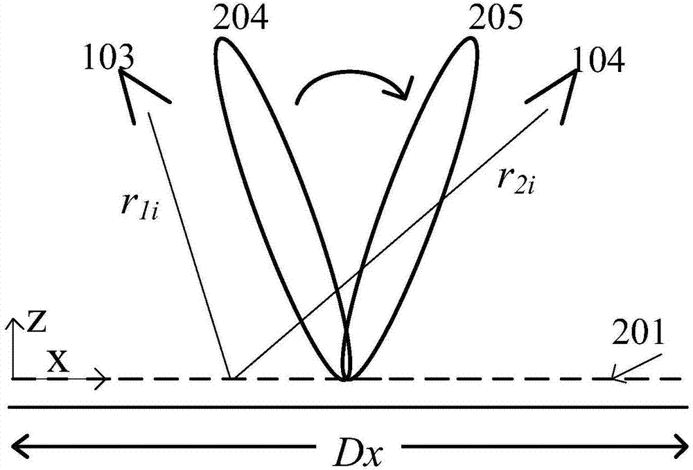 Electronic control beam scanning reflection array antenna and beam scanning method thereof