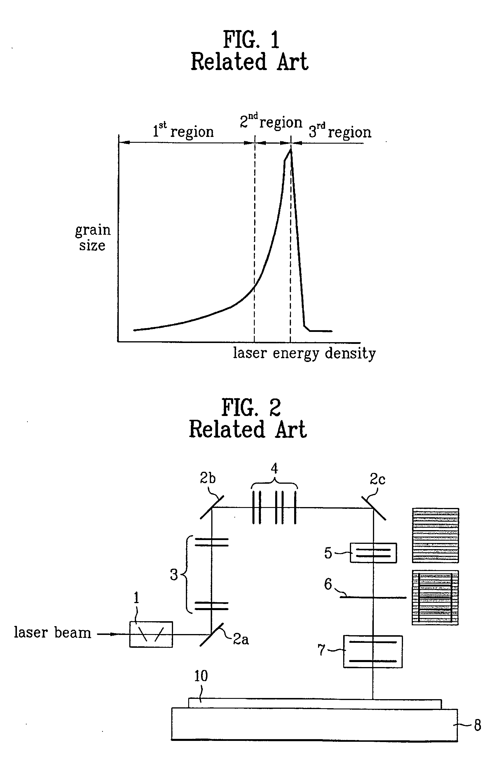 Laser beam pattern mask and crystallization method using the same