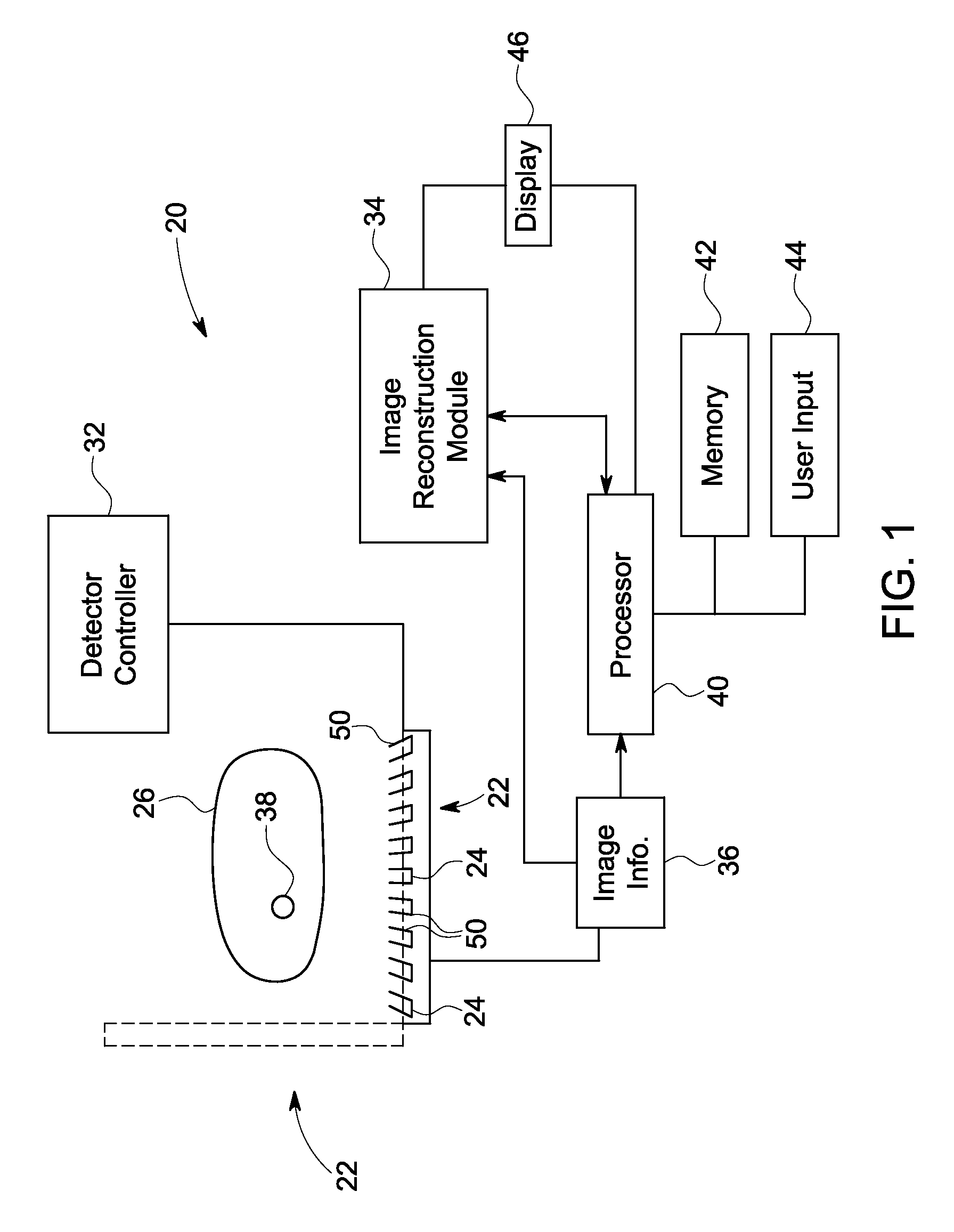 Imaging detector and method of manufacturing